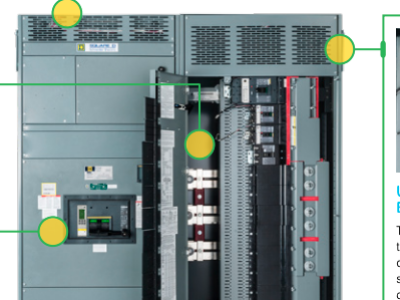 Square D Switchboard Solutions